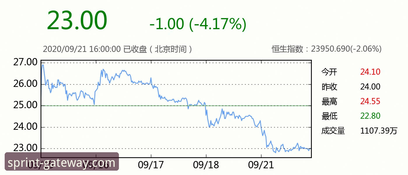 资深分析师复盘：从恒大足球兴衰看企业风险管理的实战经验