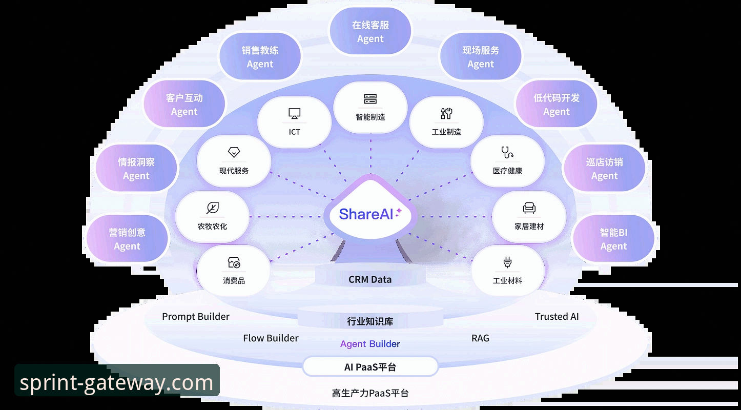 3个关键因素：为什么最新开云网页版正在重塑体育平台行业格局